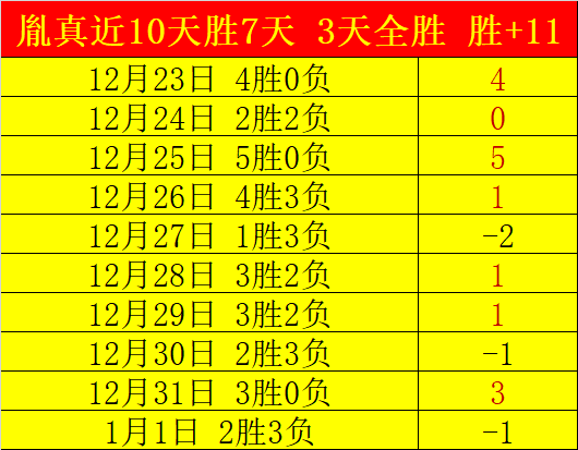 利物浦力保,范戴克忠诚,抵挡沙特高,千亿球友会平台,千亿球友会官方网站,千亿球友会登录入口,千亿球友会app下载