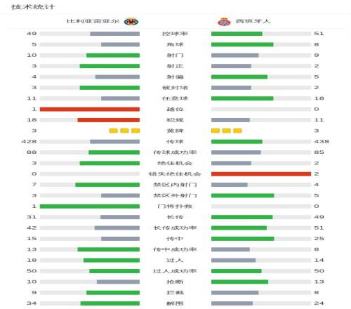五连胜奇迹,揭秘,利雅得胜利,千亿球友会平台,千亿球友会官方网站,千亿球友会登录入口,千亿球友会app下载
