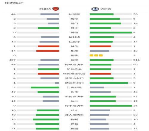 药厂连败分,德甲专家解,析期号质合,千亿球友会平台,千亿球友会官方网站,千亿球友会登录入口,千亿球友会app下载