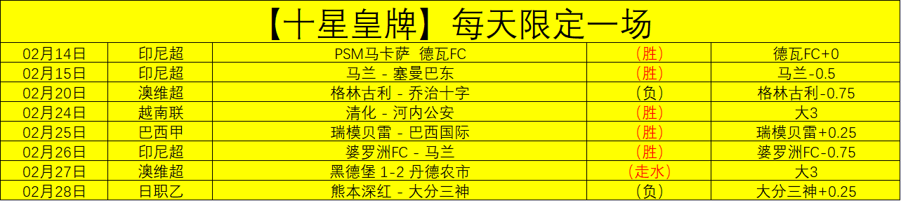 尼克斯对奇,赛况分析,专家推荐质,千亿球友会平台,千亿球友会官方网站,千亿球友会登录入口,千亿球友会app下载