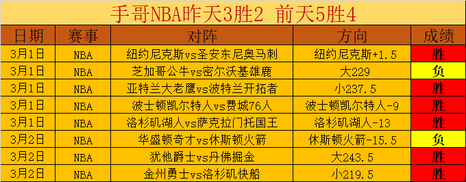 篮坛传奇再,九成胜率,精心备战,千亿球友会平台,千亿球友会官方网站,千亿球友会登录入口,千亿球友会app下载