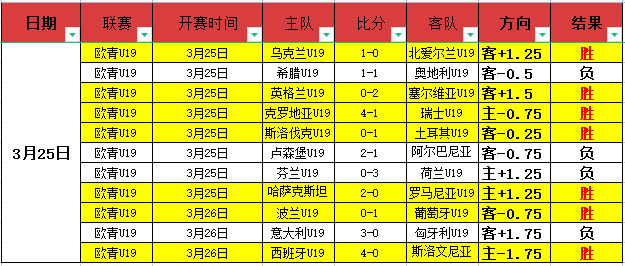 年开发路线,图公布,专家质合分,千亿球友会平台,千亿球友会官方网站,千亿球友会登录入口,千亿球友会app下载