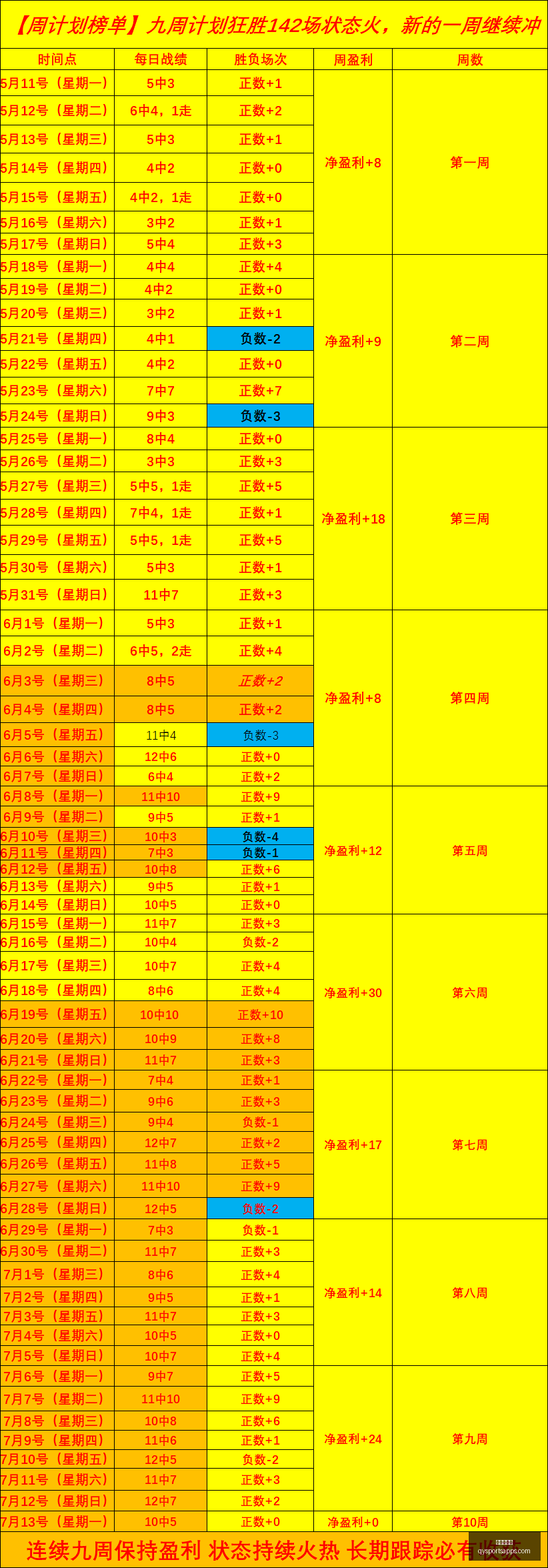 千亿球友会,千亿球友会官网,千亿球友会App,千亿球友会官网,千亿球友会App,千亿球友会直播,千亿球友会资讯,千亿球友会平台