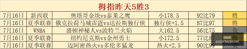 千亿球友会,千亿球友会官网,千亿球友会App,千亿球友会官网,千亿球友会App,千亿球友会直播,千亿球友会资讯,千亿球友会平台