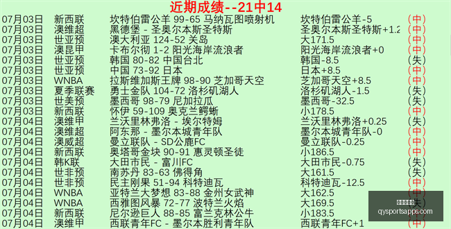 千亿球友会,官网风向突,变争议升温,千亿球友会官网,千亿球友会App,千亿球友会直播,千亿球友会资讯,千亿球友会平台