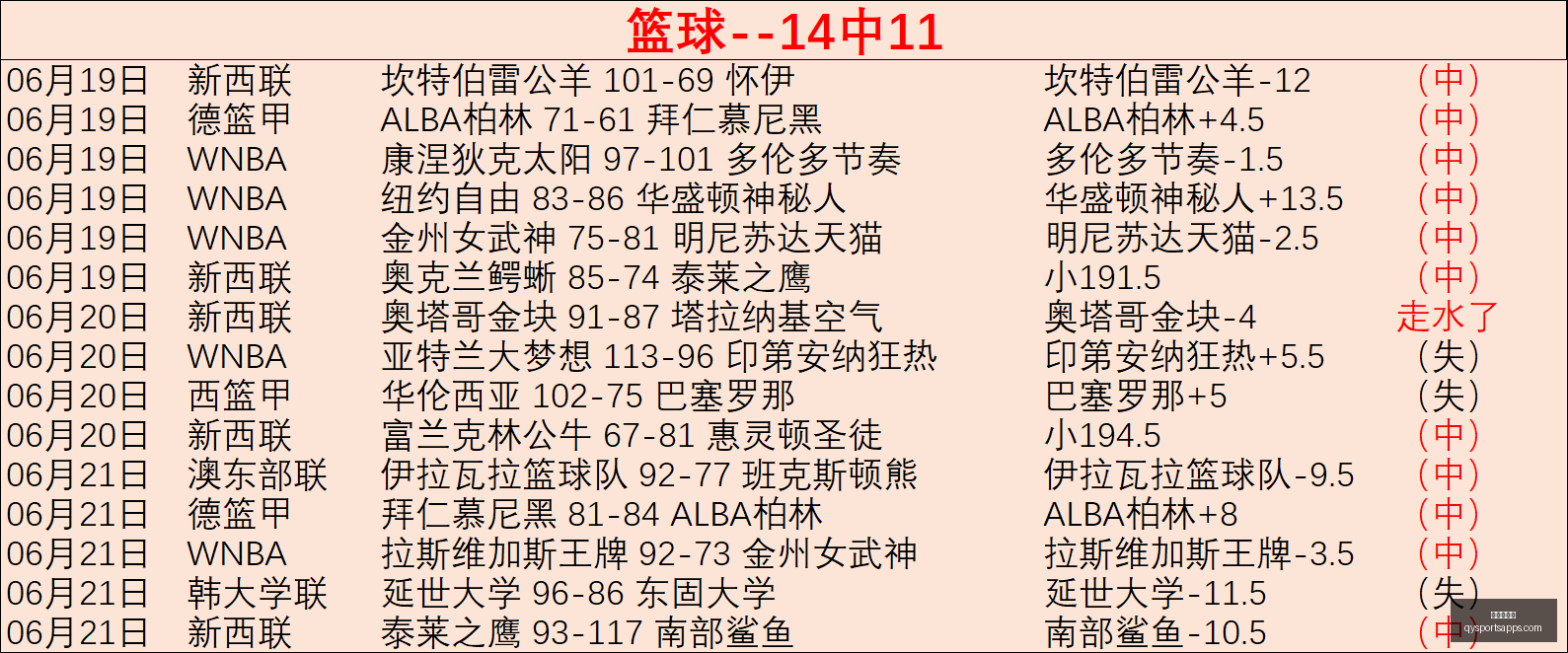 千亿球友会,千亿球友会官网,千亿球友会App,千亿球友会官网,千亿球友会App,千亿球友会直播,千亿球友会资讯,千亿球友会平台