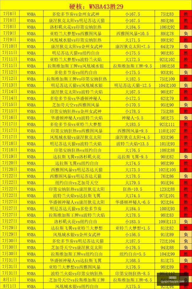 千亿球友会,千亿球友会官网,千亿球友会App,千亿球友会官网,千亿球友会App,千亿球友会直播,千亿球友会资讯,千亿球友会平台