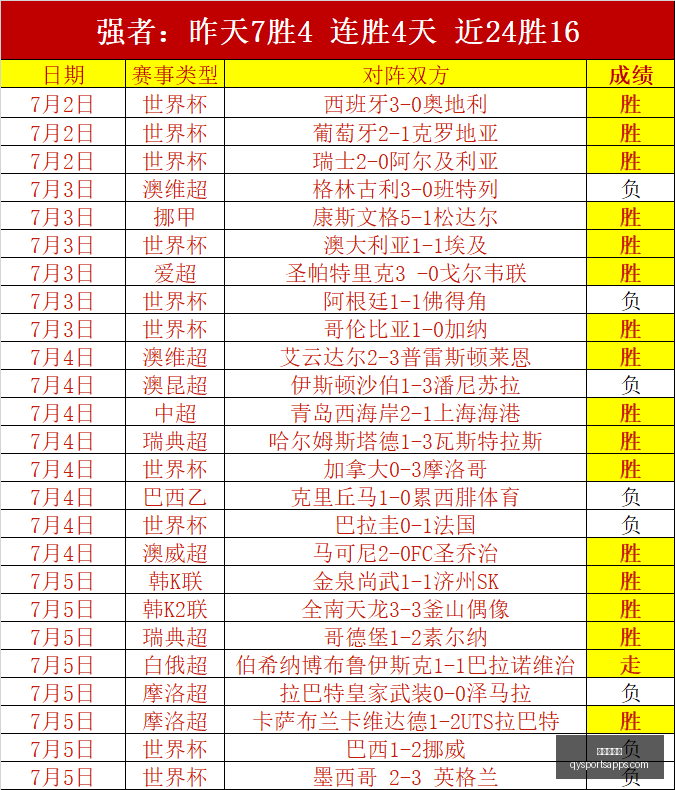 千亿球友会,千亿球友会官网,千亿球友会App,千亿球友会官网,千亿球友会App,千亿球友会直播,千亿球友会资讯,千亿球友会平台