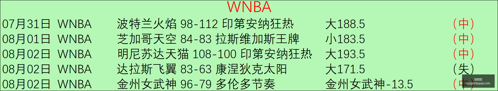 千亿球友会,千亿球友会官网,千亿球友会App,千亿球友会官网,千亿球友会App,千亿球友会直播,千亿球友会资讯,千亿球友会平台