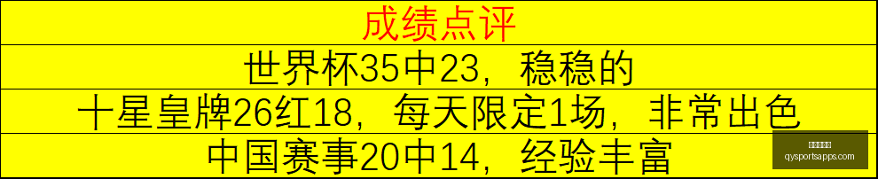 赛季焦点对,阿森纳与考,文垂精彩回,千亿球友会官网,千亿球友会App,千亿球友会直播,千亿球友会资讯,千亿球友会平台