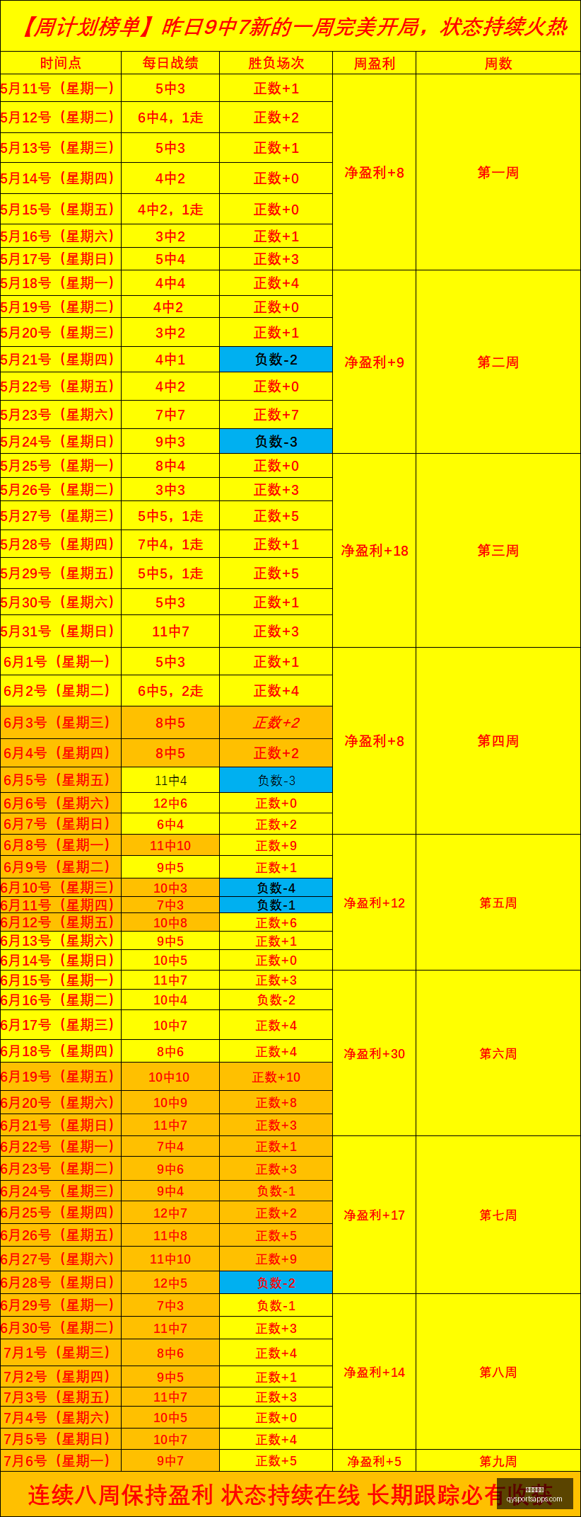 赛季焦点对,阿森纳与考,文垂精彩回,千亿球友会官网,千亿球友会App,千亿球友会直播,千亿球友会资讯,千亿球友会平台