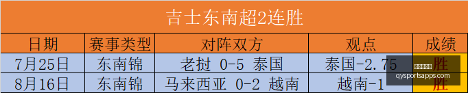 推荐,德超杯对决,前瞻,千亿球友会官网,千亿球友会App,千亿球友会直播,千亿球友会资讯,千亿球友会平台