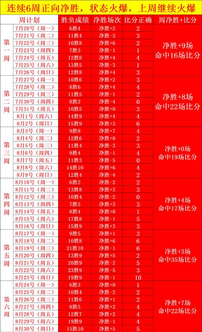 华为携手刘德华，成为 2大师级品牌代言人