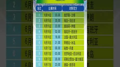 【独中彩金】2025146期大乐透精选前区组合：07、08、34，彩运亨通，必中大奖！