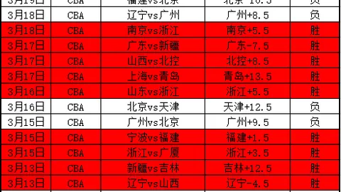 周三002日职联分析：町田泽维VS横滨水手专家推荐