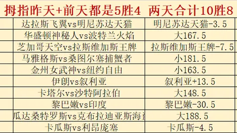 千亿球友会 073159 233