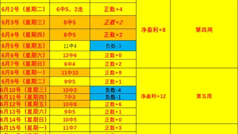 千亿球友会 074426 15