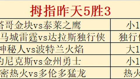千亿球友会，千亿球友会资讯， 075254 3
