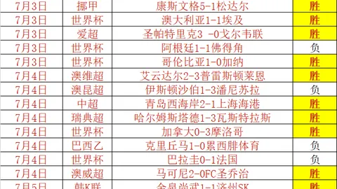 千亿球友会 081927 51
